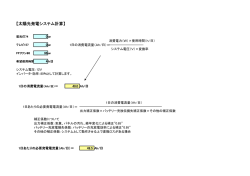 【太陽光発電システム計算】