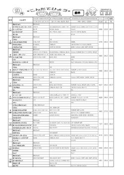献立表 - 中野区立北原小学校