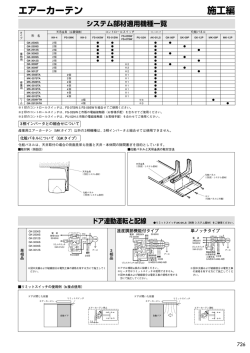 エアーカーテン 施工編