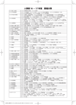 業種分類(PDF形式)