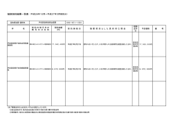 戸畑区役所 - 北九州市契約部ホームページ