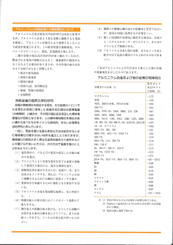 アルミこウム合金は電気化学的序列では高位に位置す るが