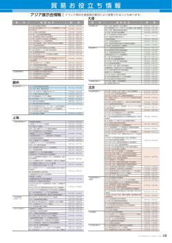 貿 易 お 役 立 ち 情 報