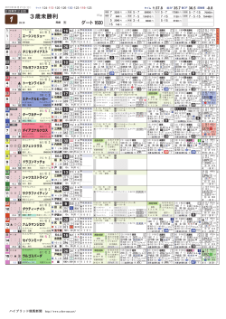 3歳未勝利 - ハイブリッド新聞