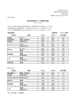 組合取扱燃料カードの種類と価格