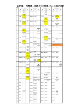後期考査1 時間割表 ※黄色のセルは授業、オレンジは校外実習
