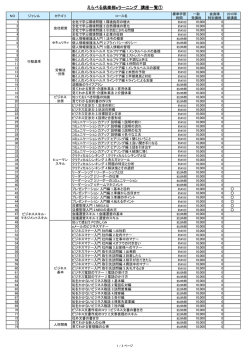 えらべる倶楽部eラーニング 講座一覧①