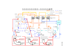 姫路第二発電所6号機 系統図概要(1/2)