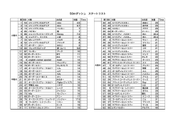 50mダッシュ スタートリスト