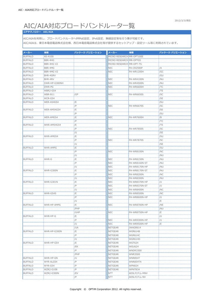 Aic Aia対応ブロードバンドルータ 覧