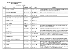 点字図書目録（平成25年3月16日現在）