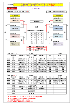 本部長杯 B コート