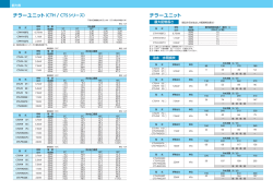 チラーユニット（CTH / CTSシリーズ） チラーユニット