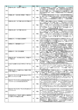 アニメ - 神奈川県聴覚障害者福祉センター