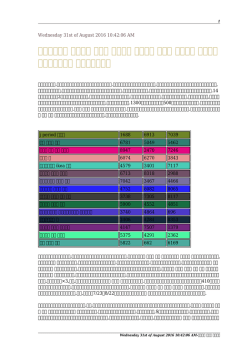 【かわいい】 フランス ベッド 低反発枕 フランス ベッド スイミー クレジット