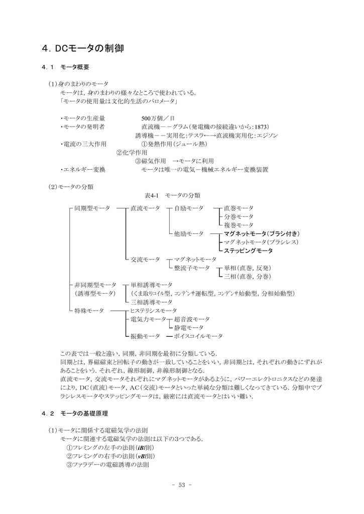 4 Dcモータの制御