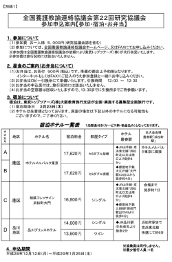 お申込案内 - 東武トップツアーズ株式会社