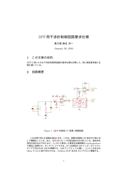 DPF用干渉計制御回路要求仕様