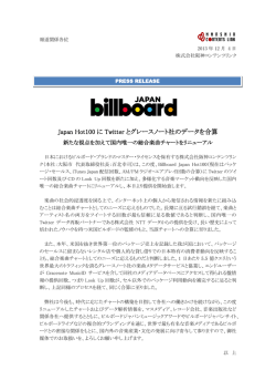 Japan Hot100 に Twitter とグレースノート社のデータを合算