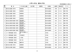 小学5・6年生 戦争と平和