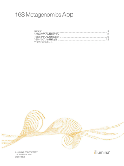 16S Metagenomics BaseSpace App - Support