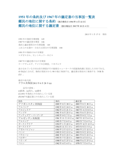 1951 年の条約及び 1967 年の議定書の当事国一覧表 難民の