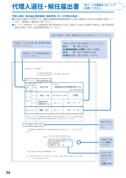 代理人選任・解任届出書
