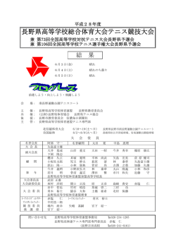 長野県高等学校総合体育大会テニス競技大会