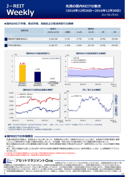 J-REIT Weekly - アセットマネジメントOne