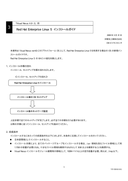 Red Hat Enterprise Linux 5 インストールガイド