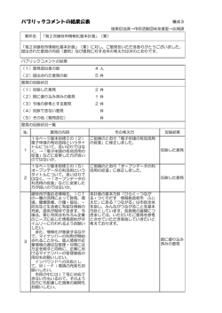 結果公表 (PDF：104.3KB)