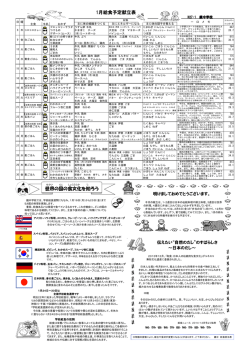 1月給食予定献立表 世界の国の食文化を知ろう
