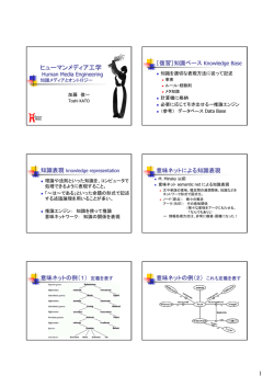 知識メディアとオントロジー