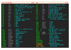 語ろう日中文化の暮らし 吃饭