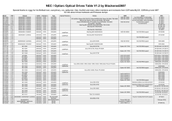 NEC / Optiarc Optical Drives Table V1.2 by
