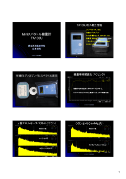 Miniスペクトル線量計 TA100U
