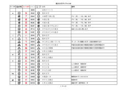 別ウィンドウに詳細(200%程度に拡大しますと文字形が良く解ります