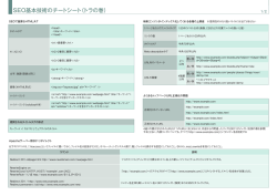 SEO基本技術のチートシート（トラの巻）