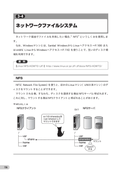 ネットワークファイルシステム - nisimura.info