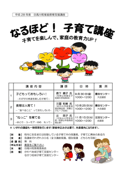 講 座 内 容 子どもっておもしろい 食育は人育て！