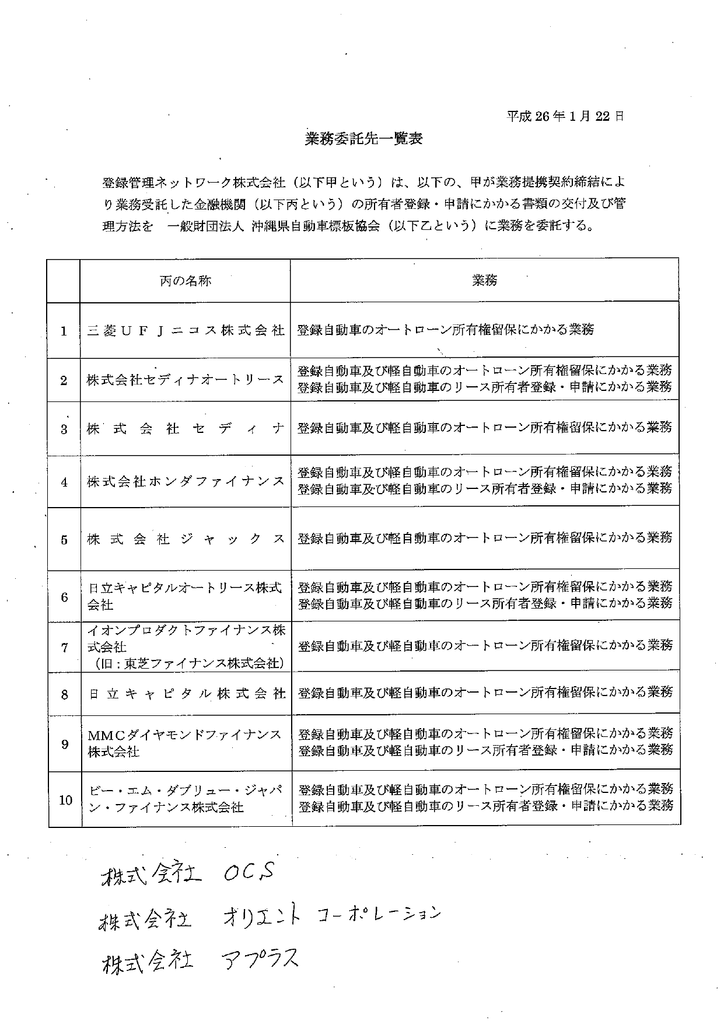 平成26年ー月22日 平成26年ー月22日