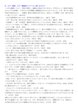 そのほかの意見はこちら
