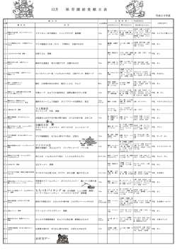 給食の献立