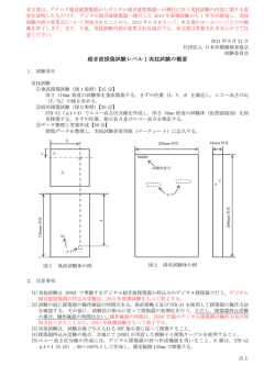 超音波探傷試験レベル1実技試験の概要