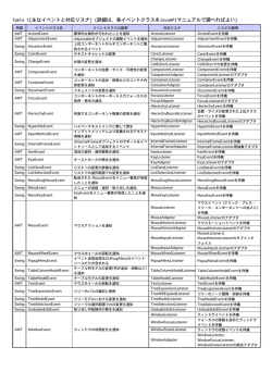 こちら