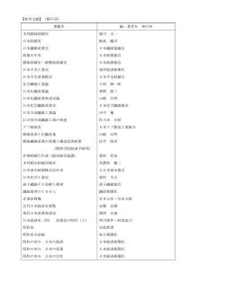 【参考文献】（順不同） 書籍名 編・著者名 発行所 本邦綿絲紡績史 日本