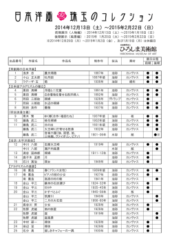 日本洋画 珠玉のコレクション