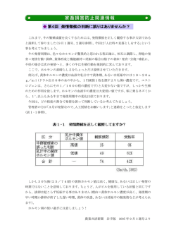 第4回 発情徴候の判断に誤りはありませんか？