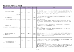 職業・資格・仕事の本（シリーズ図書）