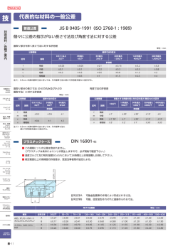 代表的な材料の一般公差